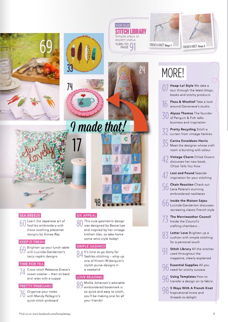 Hoop-La magazine table of contents